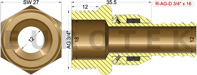 description